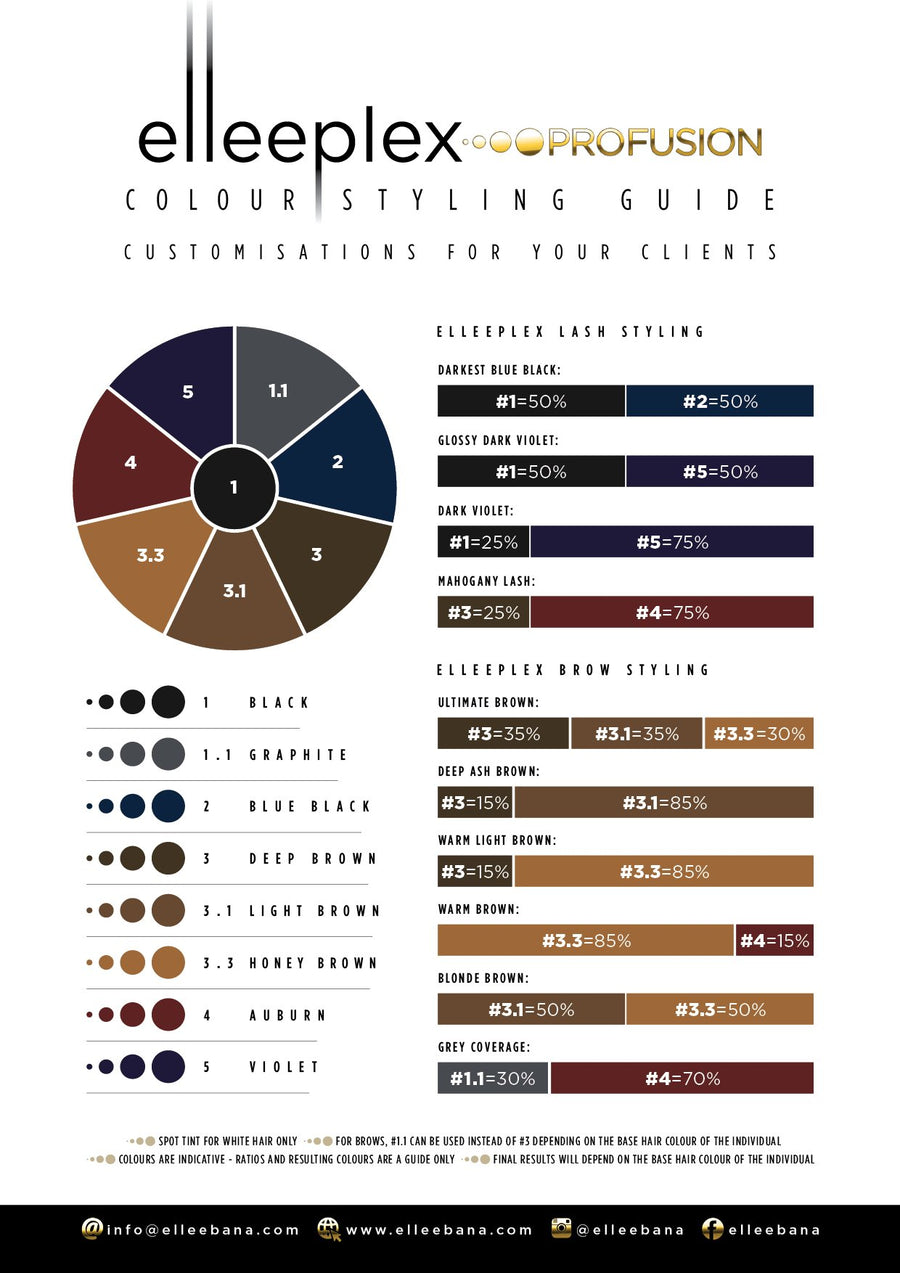 Elleeplex Profusion Color Chart