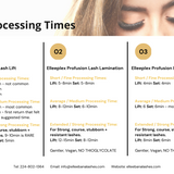 Processing Times Cheat Sheets | Printed