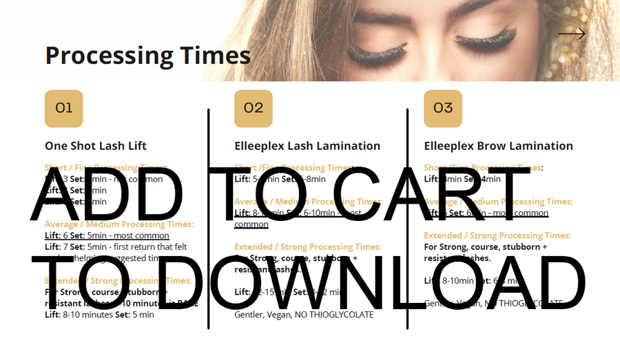 Processing Time Cheat Sheet